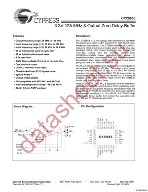 CY29653AXI datasheet  